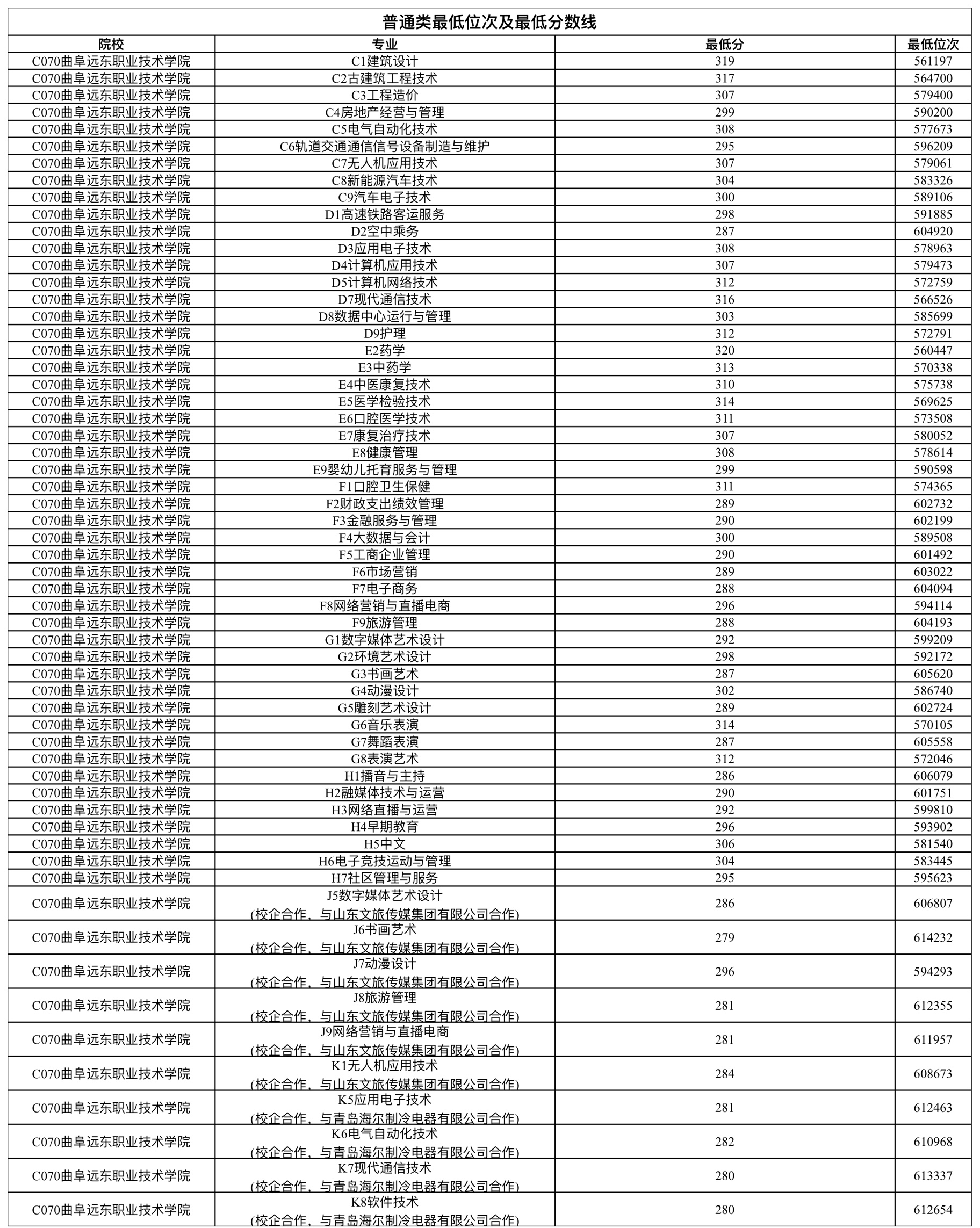 30D2C9C5-22E5-45AF-A2E2-451B2A809FCF.jpeg