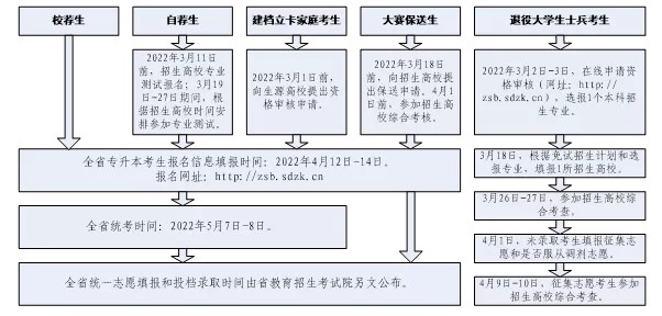 Dingtalk_20220106133200.jpg