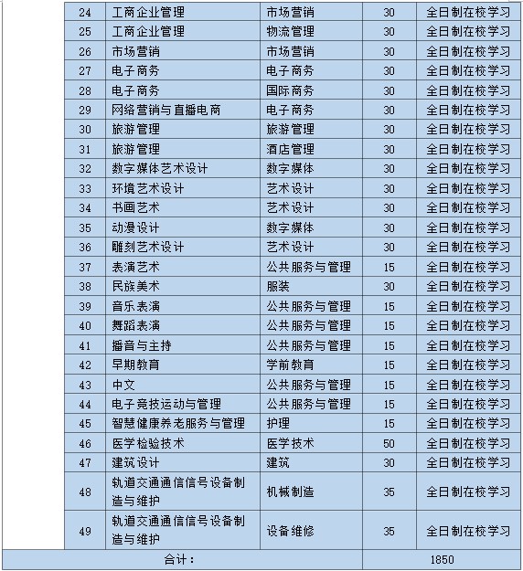 Dingtalk_20221130140817.jpg