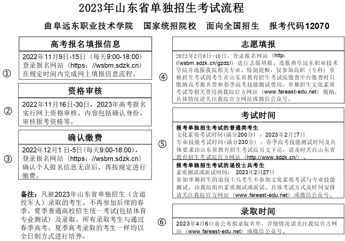 Dingtalk_20230208153542.jpg